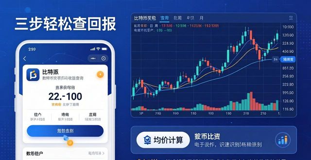 比特派钱包看收益：三步轻松查回报