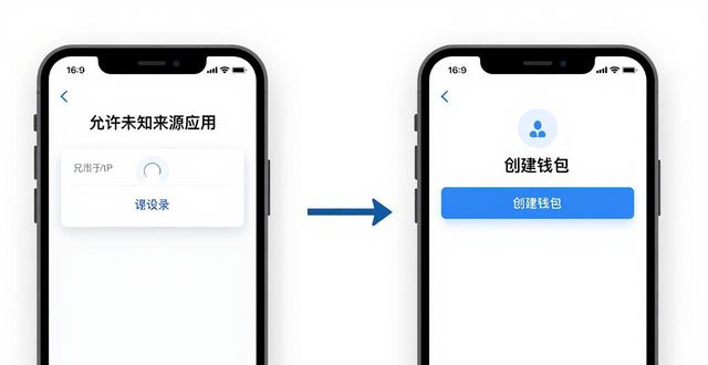 比特派钱包下载步骤：安全获取官方正版