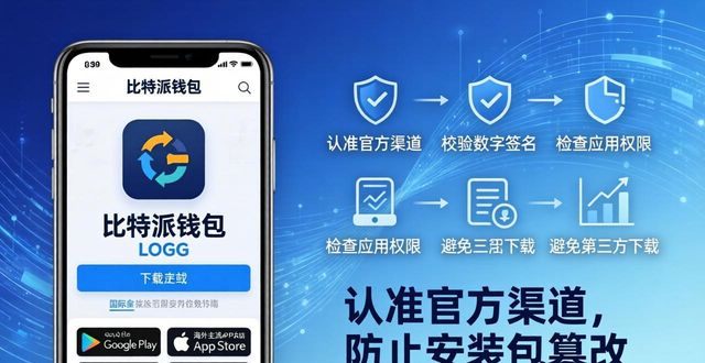 比特派最新钱包下载指南：市场条件与关键分析