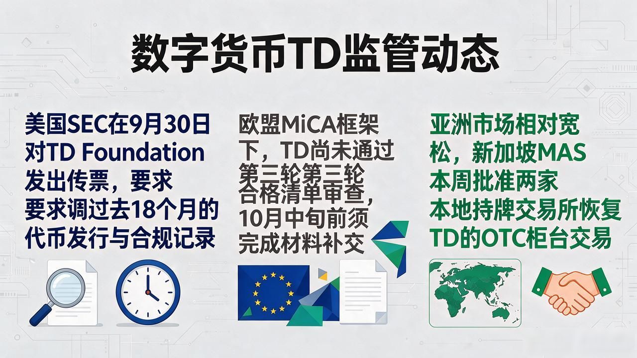 数字货币TD最新消息汇总:10月初资金流向和监管动态一文说清