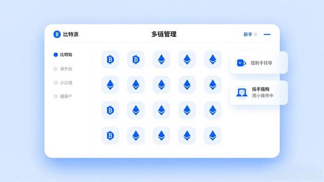 比特派钱包入口靠不靠谱?用户实测与定位分析