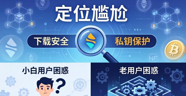 Bitpie安卓官网 定位精准还是尴尬？