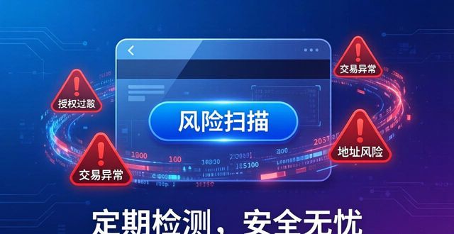 比特派钱包风险控制三步走，保护数字资产安全