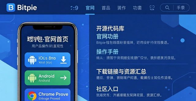 Bitpie钱包官网下载与资源全攻略
