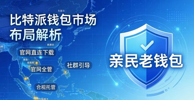 比特派钱包官方下载 | 产品定位与市场布局解析