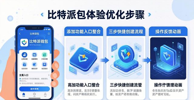比特派钱包添加体验优化三步骤