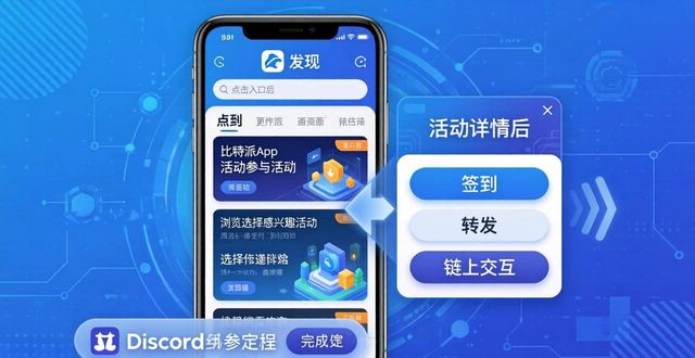 比特派新版社区活动怎么参与？手把手教你