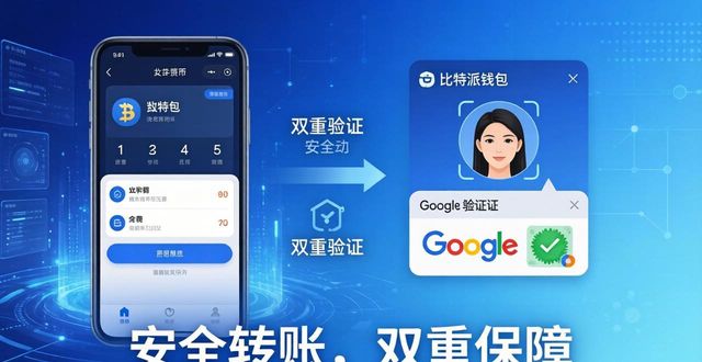 比特派钱包新版实测：更新亮点与使用体验