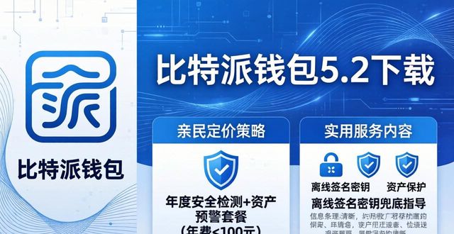 比特派钱包5.2下载 平台配套市场服务与实用定价策略详解