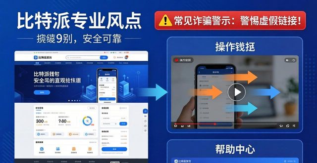 比特派钱包官网品牌强化的3个实战技巧