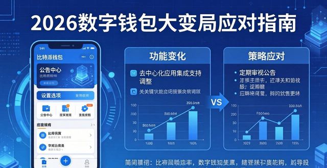2026数字钱包大变局：比特派用户如何应对？