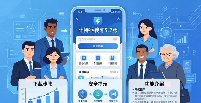 比特派钱包5.2版下载使用攻略与用户画像