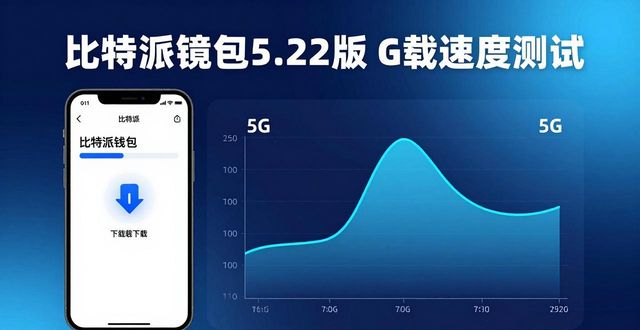比特派钱包5.2下载速度怎么样？实测数据告诉你