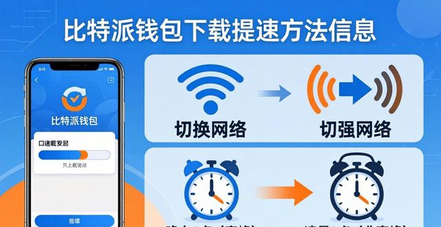 比特派钱包下载要多久？提速方法来了