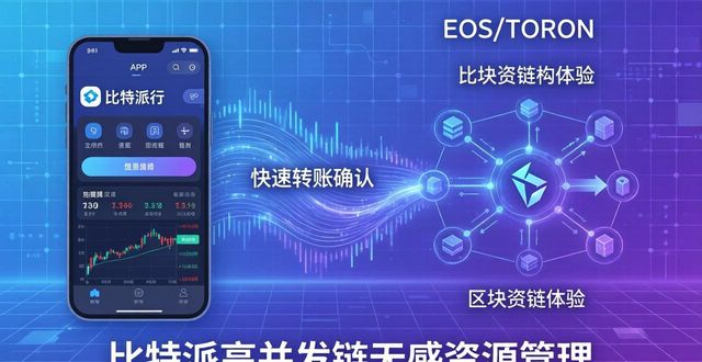 手机比特派到底好在哪？看看这些用户的真实反馈