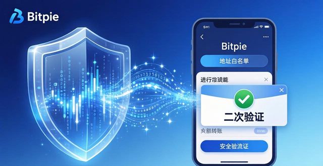 Bitpie钱包安全吗？风险控制手段全解析