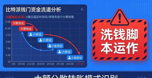 比特派钱包网址查资金流向，几步就学会