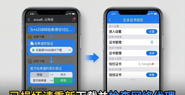 比特派Bitpie正式版下载:三步搞定安装与安全提示