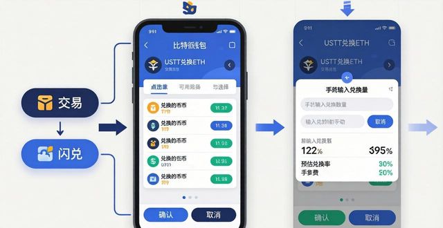 比特派钱包怎么用？中文版交易操作全教程
