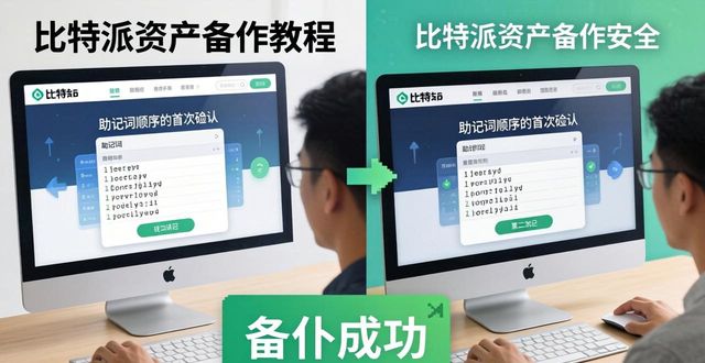 比特派资产备份教程：官网操作安全又简单