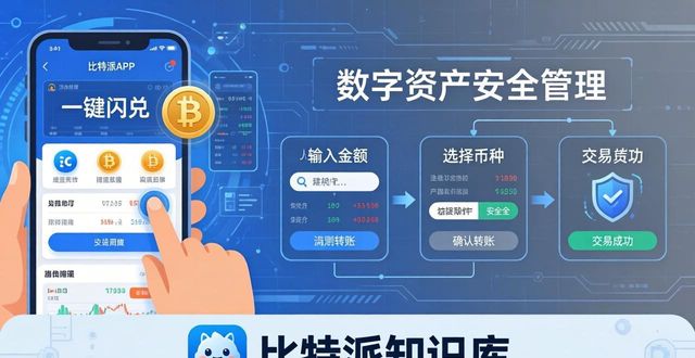 比特派正式版下载:官方安全指南