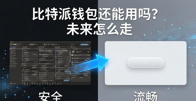 比特派钱包还能用吗？未来怎么走