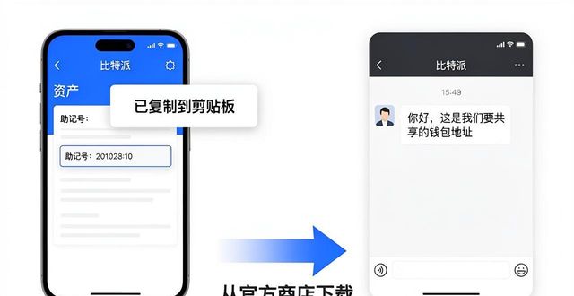 比特派下载后怎么加好友？新手交流指南